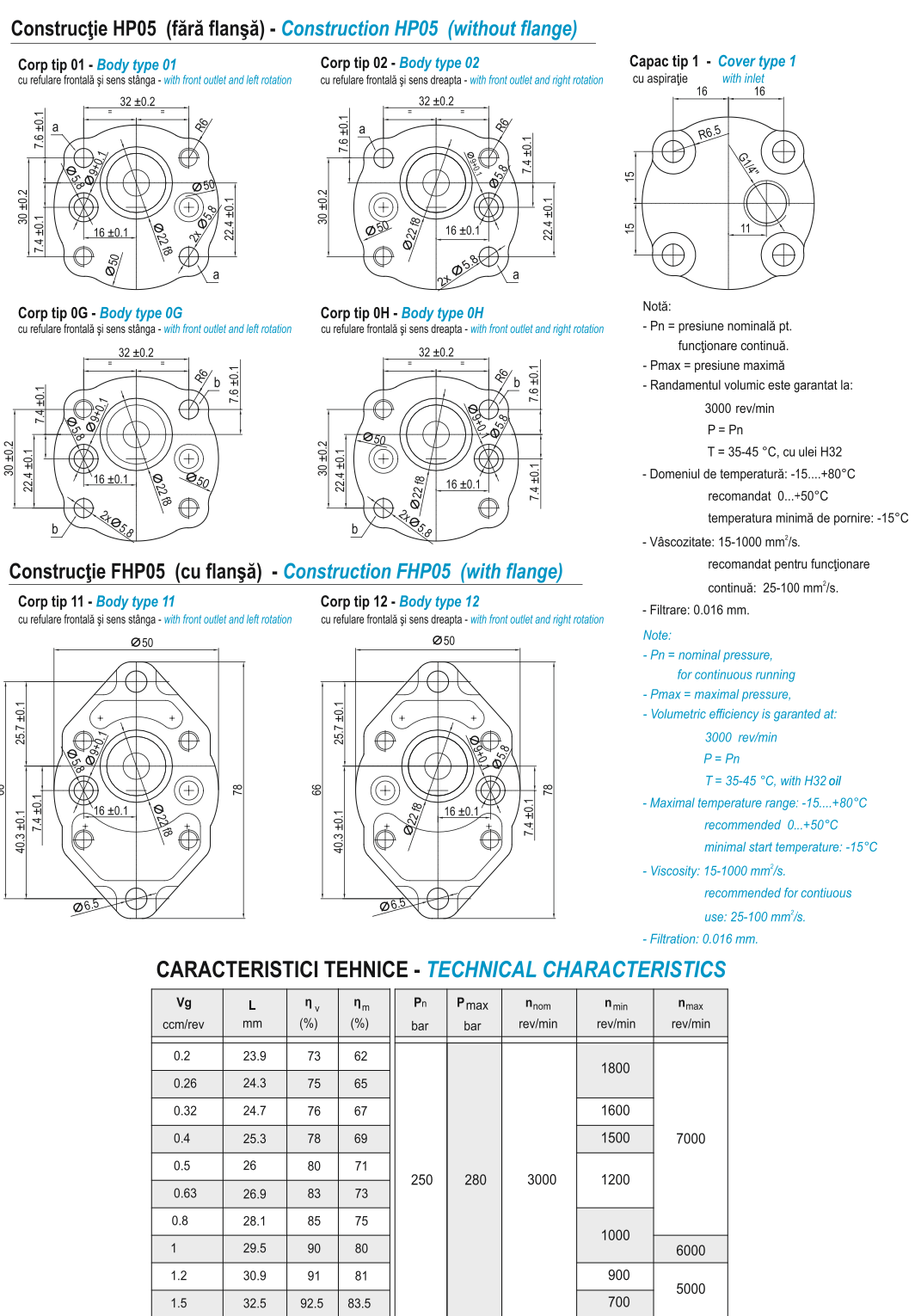 HP - 05 Mini Pompa 0.8 CC - Pneumatic Valve Store